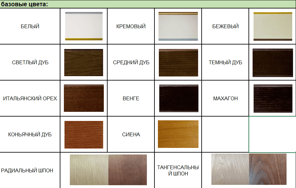 Биокамин в линейном портале "Русский огонь" Вермонт с защитным стеклом по цене 102 600 руб.