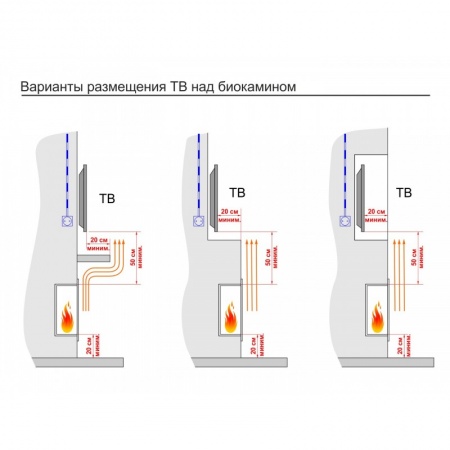 Топливный блок GOOD FIRE 800 МУ Топливный блок GOOD FIRE 800 МУ по цене 46 500 руб.