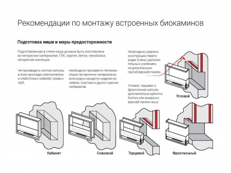 Настенный биокамин Lux Fire "Монро 2 Н" XS Настенный биокамин Lux Fire "Монро 2 Н" XS по цене 33 990 руб.